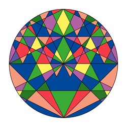 Mandala - Formen