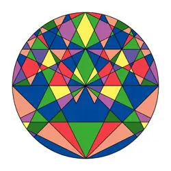 Mandala - Formen